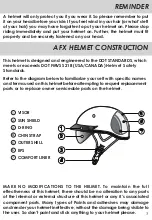 Предварительный просмотр 3 страницы AFX FX-72 International Owner’S Manual