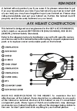 Предварительный просмотр 3 страницы AFX INTERNATIONAL FX-60 Owner'S Manual