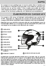 Предварительный просмотр 23 страницы AFX INTERNATIONAL FX-60 Owner'S Manual