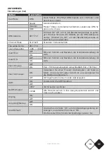 Preview for 19 page of AFX SPOT100-LED User Manual