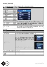 Preview for 20 page of AFX SPOT100-LED User Manual