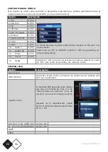 Preview for 34 page of AFX SPOT100-LED User Manual