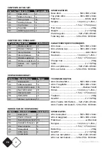 Preview for 2 page of AFX TOTEM-AH Mounting Instructions