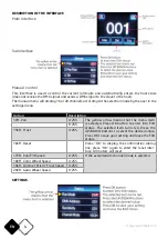 Preview for 4 page of AFXlight BEAM100-LED User Manual