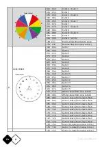 Preview for 8 page of AFXlight BEAM100-LED User Manual