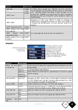 Preview for 13 page of AFXlight BEAM100-LED User Manual