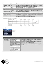 Preview for 14 page of AFXlight BEAM100-LED User Manual