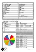 Preview for 16 page of AFXlight BEAM100-LED User Manual