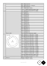 Предварительный просмотр 17 страницы AFXlight BEAM100-LED User Manual