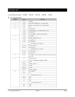 Preview for 9 page of AFXlight IPAR 136 Instruction Manual