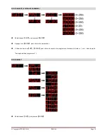 Предварительный просмотр 19 страницы AFXlight IPAR 136 Instruction Manual