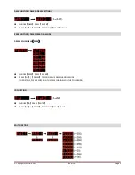 Preview for 5 page of AFXlight IPAR-507 Instruction Manual