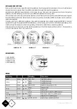 Предварительный просмотр 4 страницы AFXlight MUSHROOM-2.0 User Manual