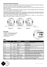 Предварительный просмотр 12 страницы AFXlight MUSHROOM-2.0 User Manual