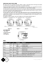 Предварительный просмотр 16 страницы AFXlight MUSHROOM-2.0 User Manual