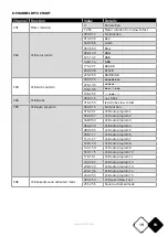 Предварительный просмотр 19 страницы AFXlight MUSHROOM-2.0 User Manual