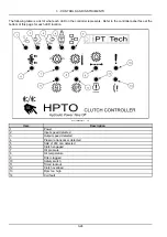 Preview for 62 page of AG-BAG LX1214 Operator'S Manual