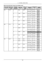 Preview for 157 page of AG-BAG LX1214 Operator'S Manual