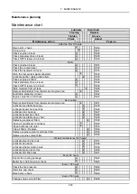 Preview for 181 page of AG-BAG LX1214 Operator'S Manual