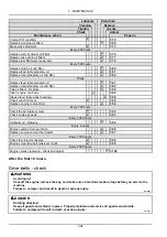 Preview for 182 page of AG-BAG LX1214 Operator'S Manual