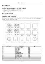 Preview for 258 page of AG-BAG LX1214 Operator'S Manual