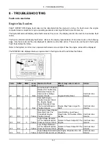 Preview for 261 page of AG-BAG LX1214 Operator'S Manual