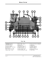 Preview for 27 page of AG-BAG MB7010 HyPac Operator'S Manual