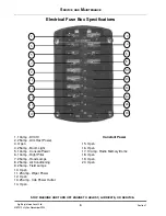 Preview for 98 page of AG-BAG MB7010 HyPac Operator'S Manual