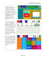 Preview for 13 page of AG-EXPRESS ELECTRONICS SFA-32 Operator'S Manual