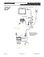 Preview for 4 page of Ag Leader Technology DirectCommand Installation Instructions Manual