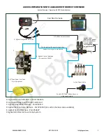 Предварительный просмотр 5 страницы Ag Leader AgXcel GX2 Manual