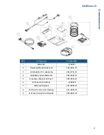 Предварительный просмотр 11 страницы Ag Leader OnTrac3 MDU-G4 Installation Manual