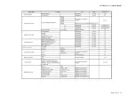 Предварительный просмотр 25 страницы AG Neovo AIC U-17 Service Manual