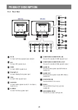 Предварительный просмотр 20 страницы AG Neovo DR-17G User Manual