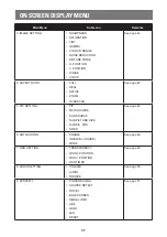 Предварительный просмотр 37 страницы AG Neovo DR-17G User Manual