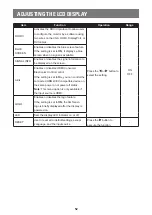 Предварительный просмотр 52 страницы AG Neovo DR-17G User Manual