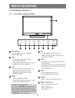 Preview for 13 page of AG Neovo DR-22 User Manual