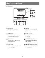 Preview for 14 page of AG Neovo DR-22 User Manual