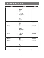 Preview for 27 page of AG Neovo DR-22 User Manual