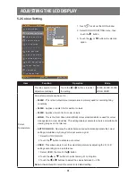 Preview for 31 page of AG Neovo DR-22 User Manual