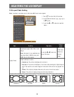 Preview for 35 page of AG Neovo DR-22 User Manual