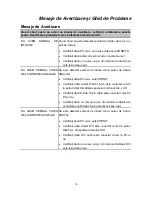 Preview for 17 page of AG Neovo E-W19 (Romanian) Manual De Utilizare