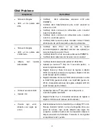 Preview for 18 page of AG Neovo E-W19 (Romanian) Manual De Utilizare