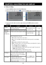 Предварительный просмотр 22 страницы AG Neovo EH-24 User Manual