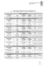 Предварительный просмотр 11 страницы AG Neovo EM989 Test Report