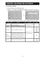 Preview for 24 page of AG Neovo FS-24 User Manual