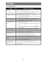 Preview for 30 page of AG Neovo FS-24 User Manual