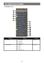 Предварительный просмотр 28 страницы AG Neovo HX-24G User Manual