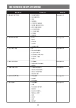 Предварительный просмотр 29 страницы AG Neovo HX-24G User Manual