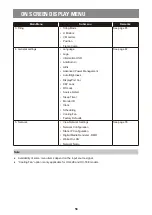 Предварительный просмотр 62 страницы AG Neovo HX-32E User Manual